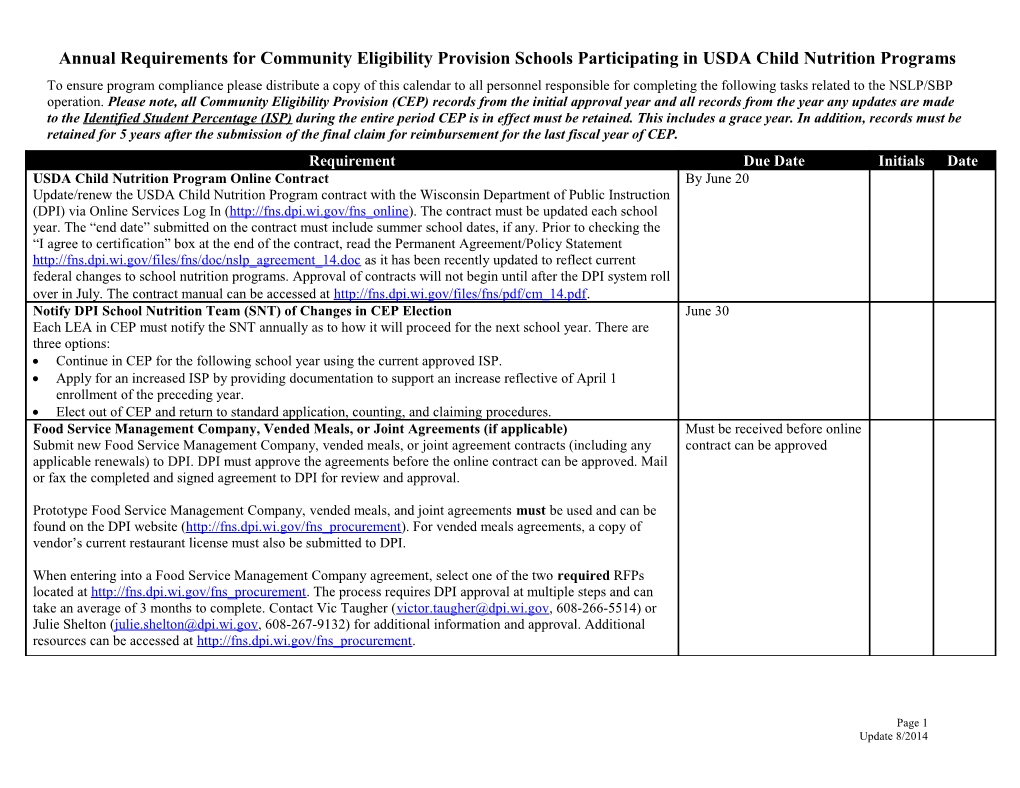 Annual Requirements for Community Eligibility Provision Schools Participating in USDA