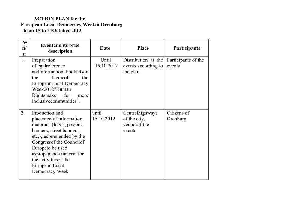 ACTION Planfor the European Local Democracy Weekin Orenburg from 15 to 21October 2012