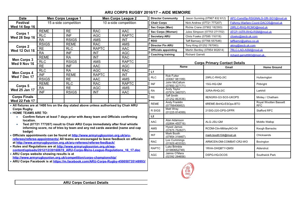 ARU Corps Contact Details