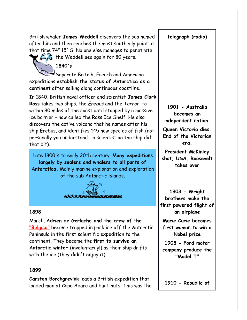 Fact Sheet #4 : a Timeline of Antarctic Exploration