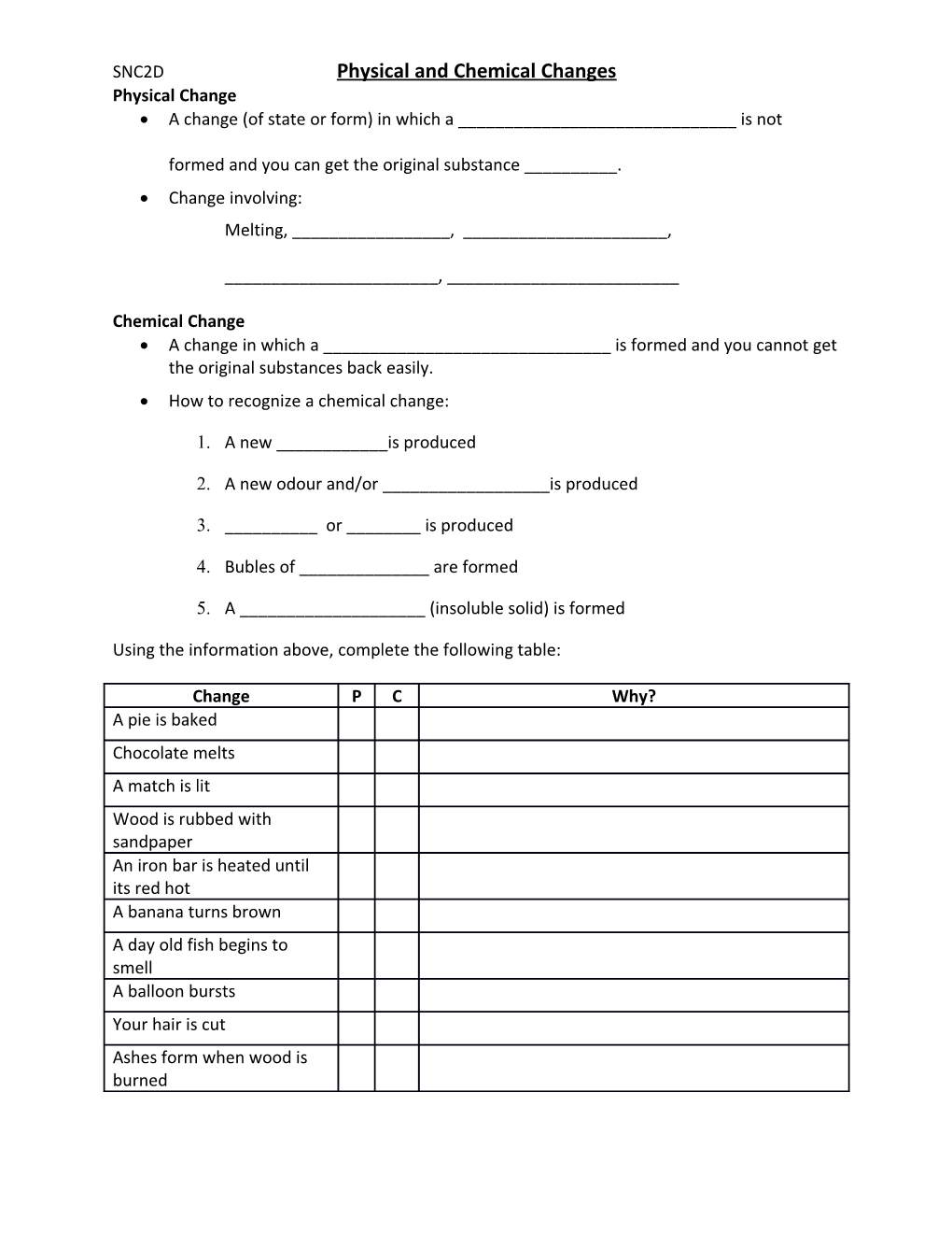 Review: Physical and Chemical Changes