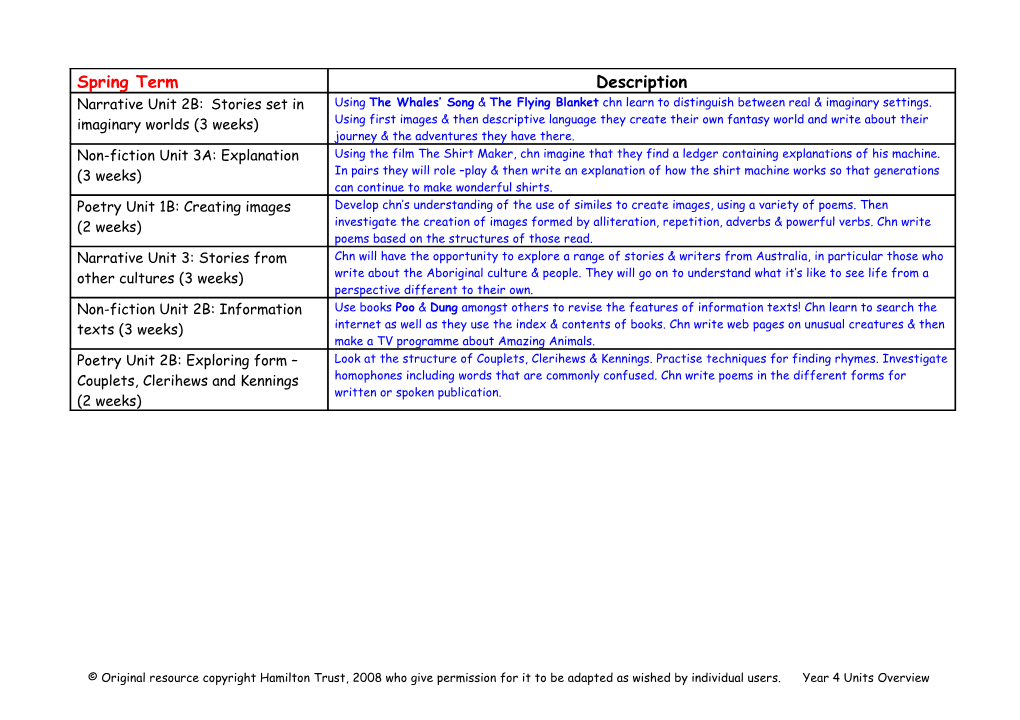 Year 4 New Primary Framework Literacy Units Overview