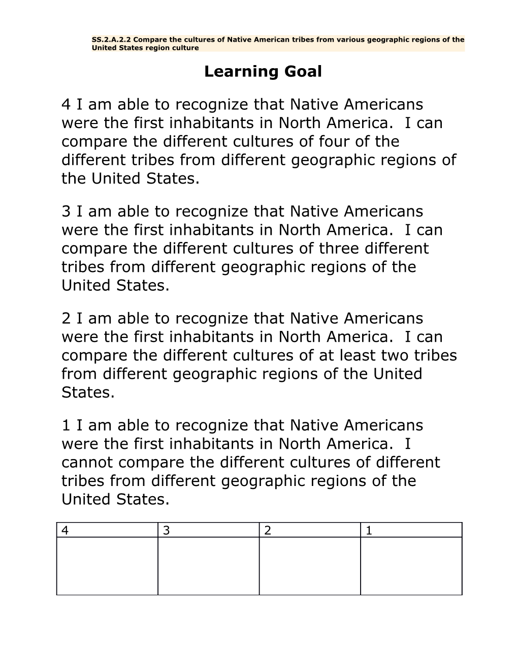 SS.2.A.2.2 Compare the Cultures of Native American Tribes from Various Geographic Regions