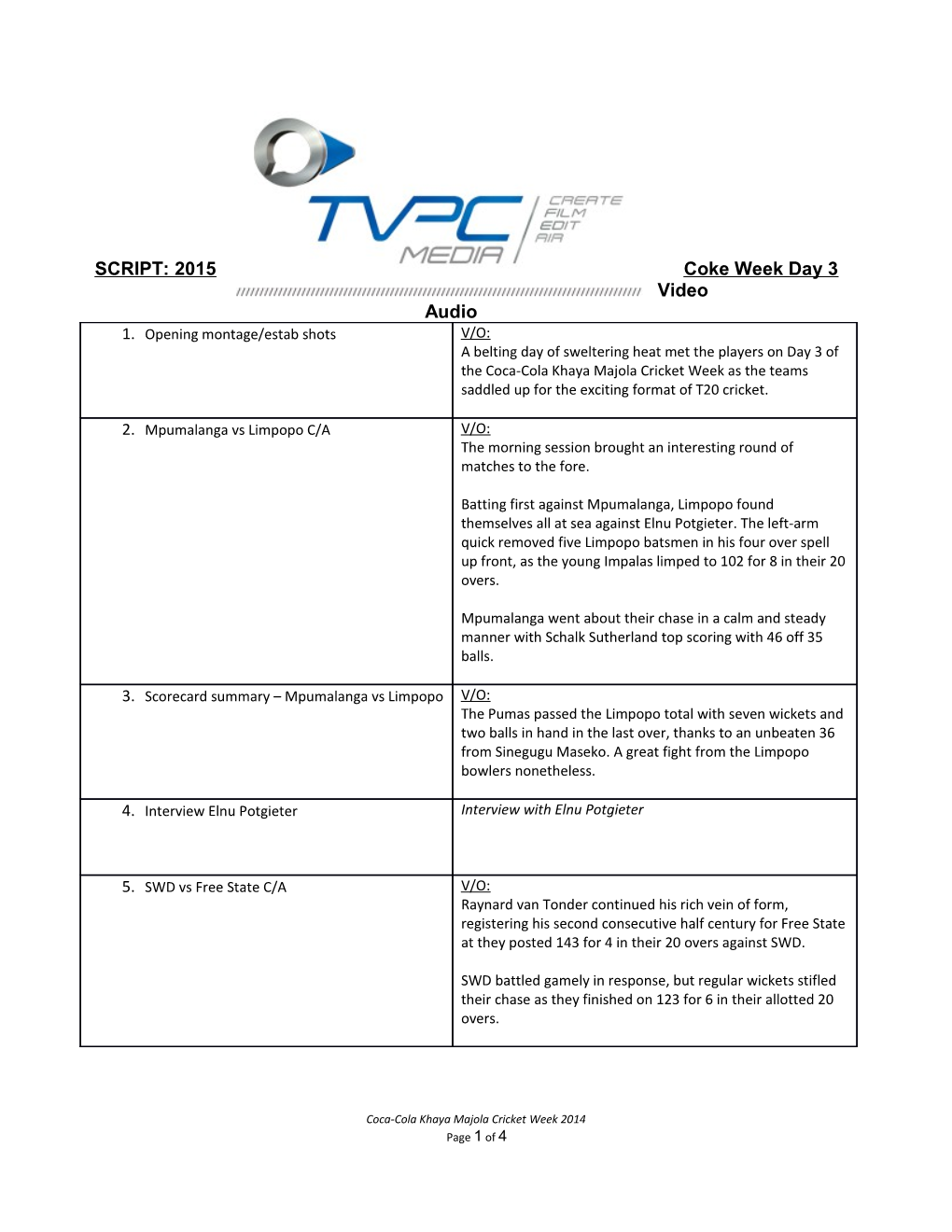 SCRIPT: 2015 Coke Week Day 3