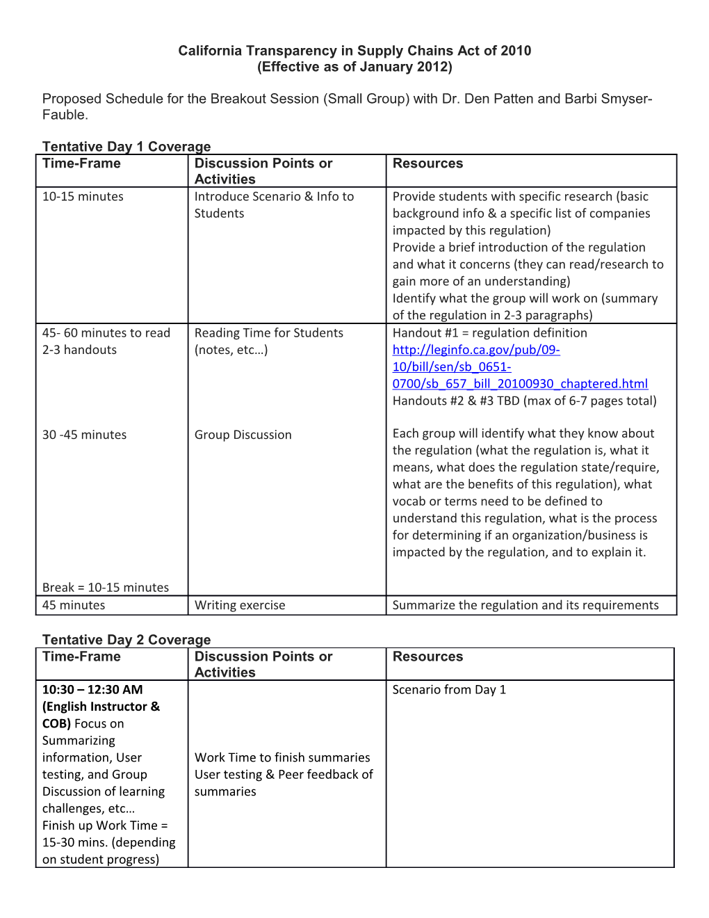 California Transparency in Supply Chains Act of 2010