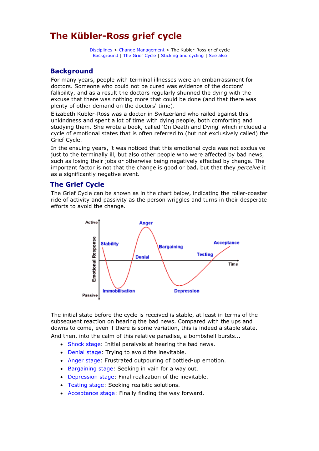 The Kübler-Ross Grief Cycle