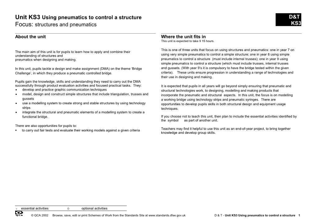 Unit 7A(Ii) Understanding Materials