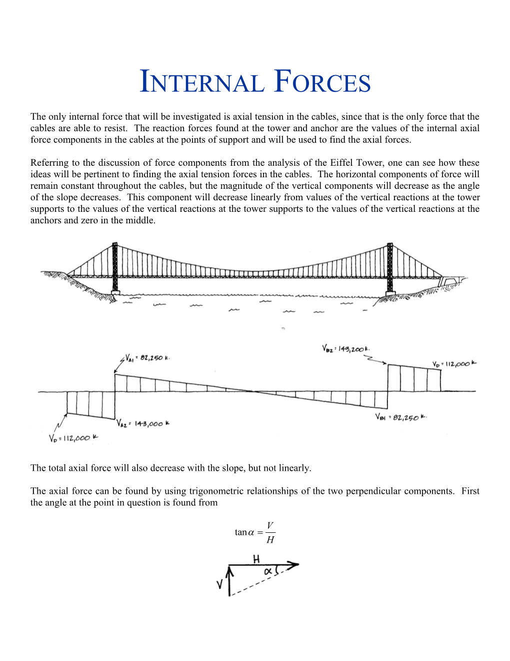 George Washington Bridge: Internal Forces