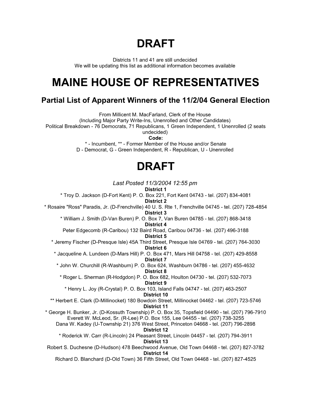 Districts 11 and 41 Are Still Undecided