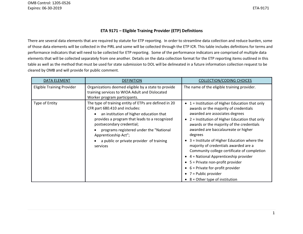 ETA 9171 Eligible Training Provider (ETP) Definitions