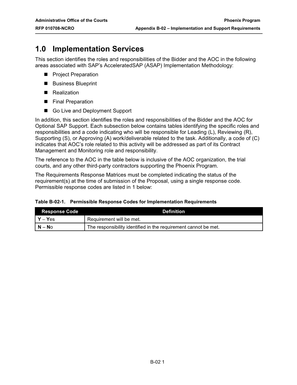 Appendix B-02 Implementation and Support Requirements
