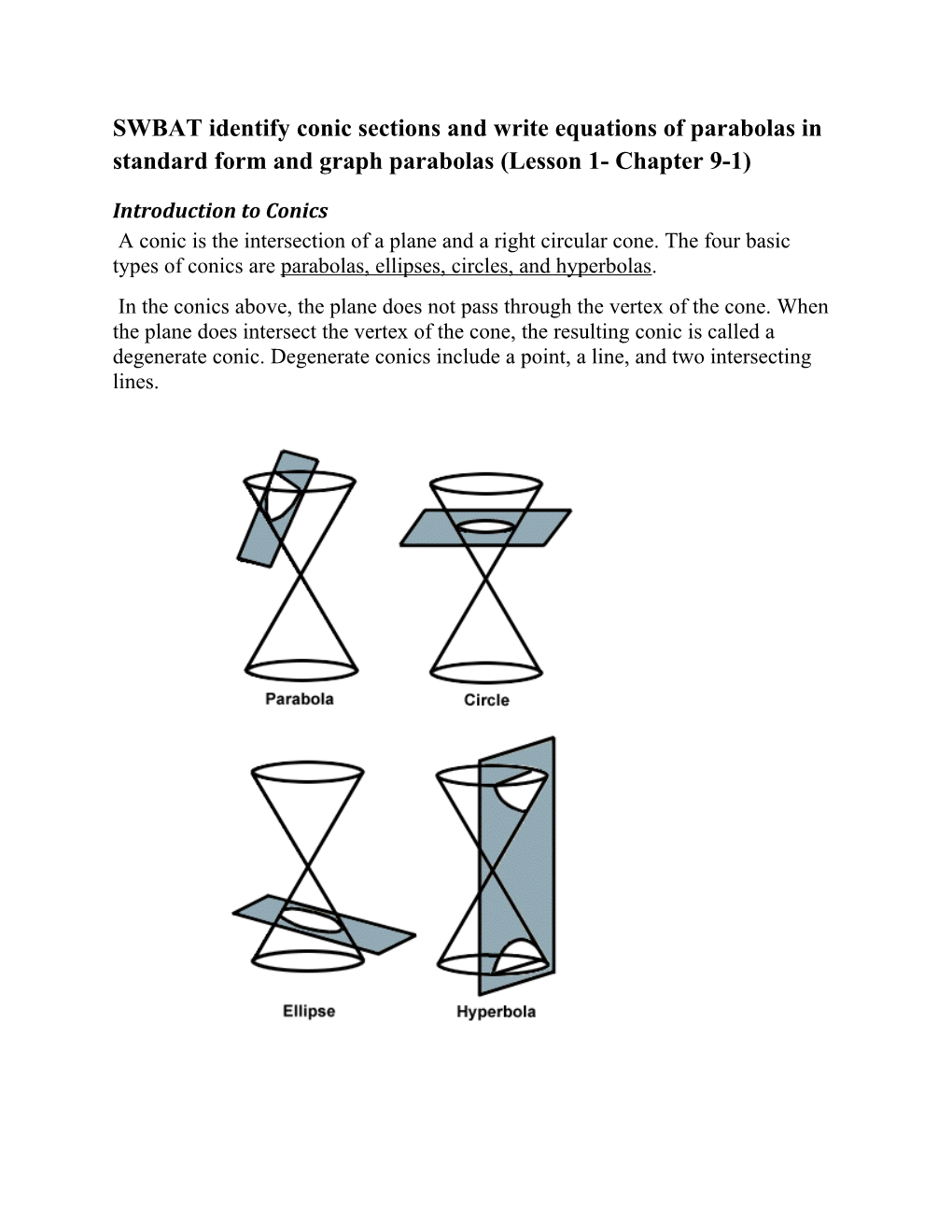 SWBAT Identify Conic Sections and Write Equations of Parabolas in Standard Form and Graph
