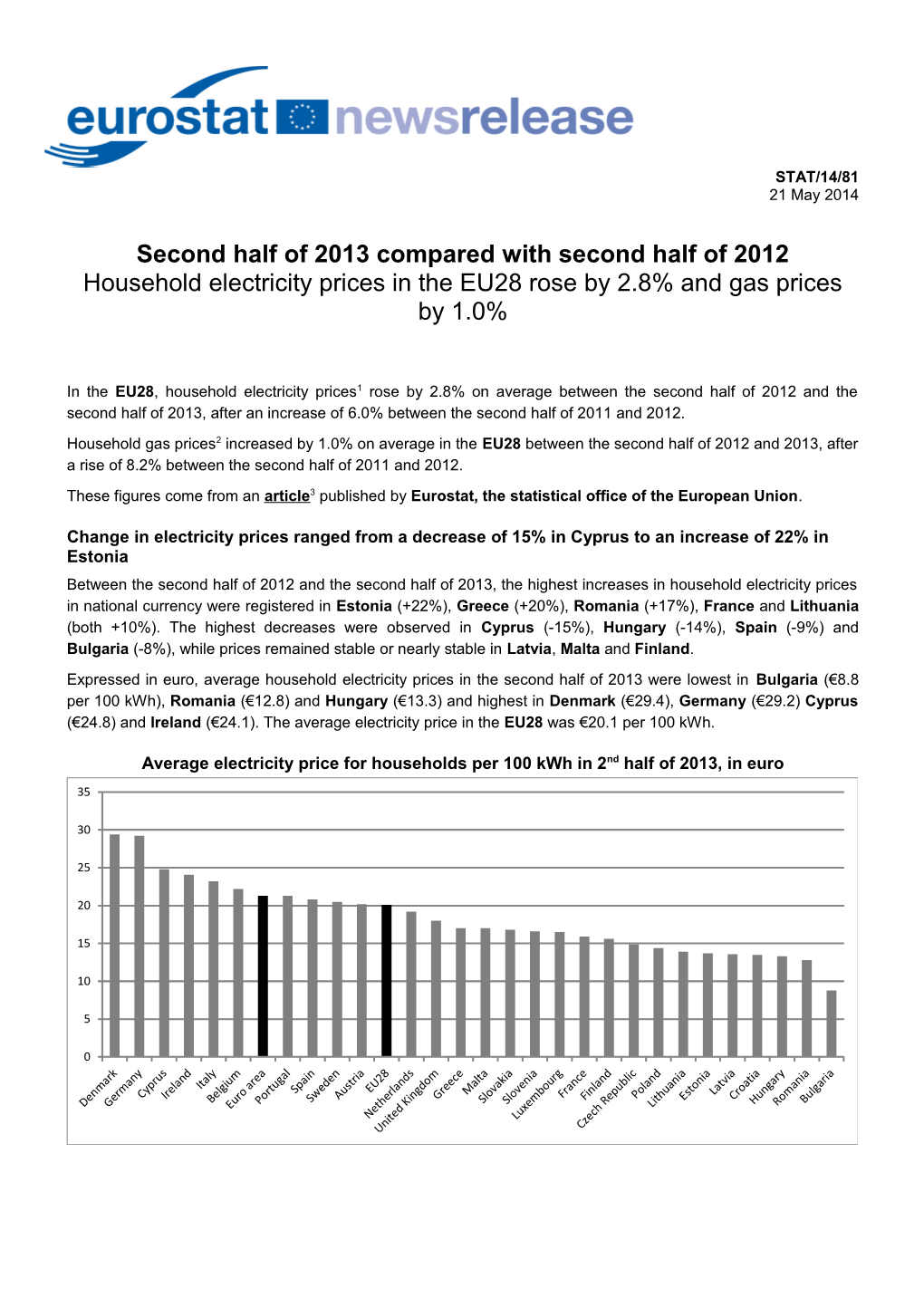 Directive 96/92/EC of 19 December 1996 Concerning Common Rules for the Internal Market