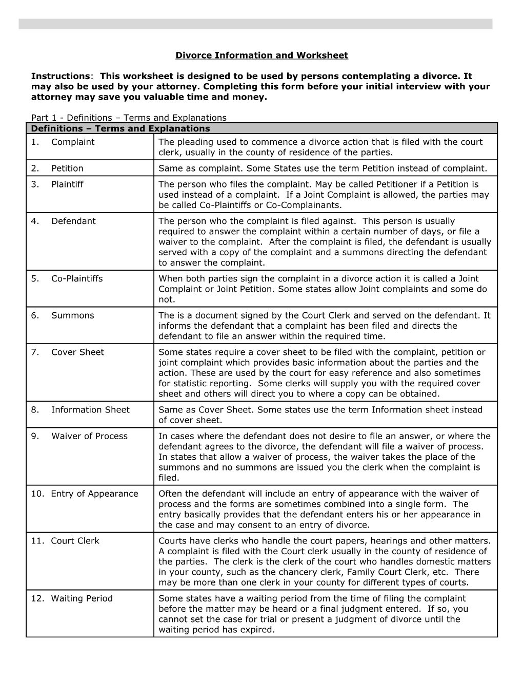 Estate Planning Questionnaire For