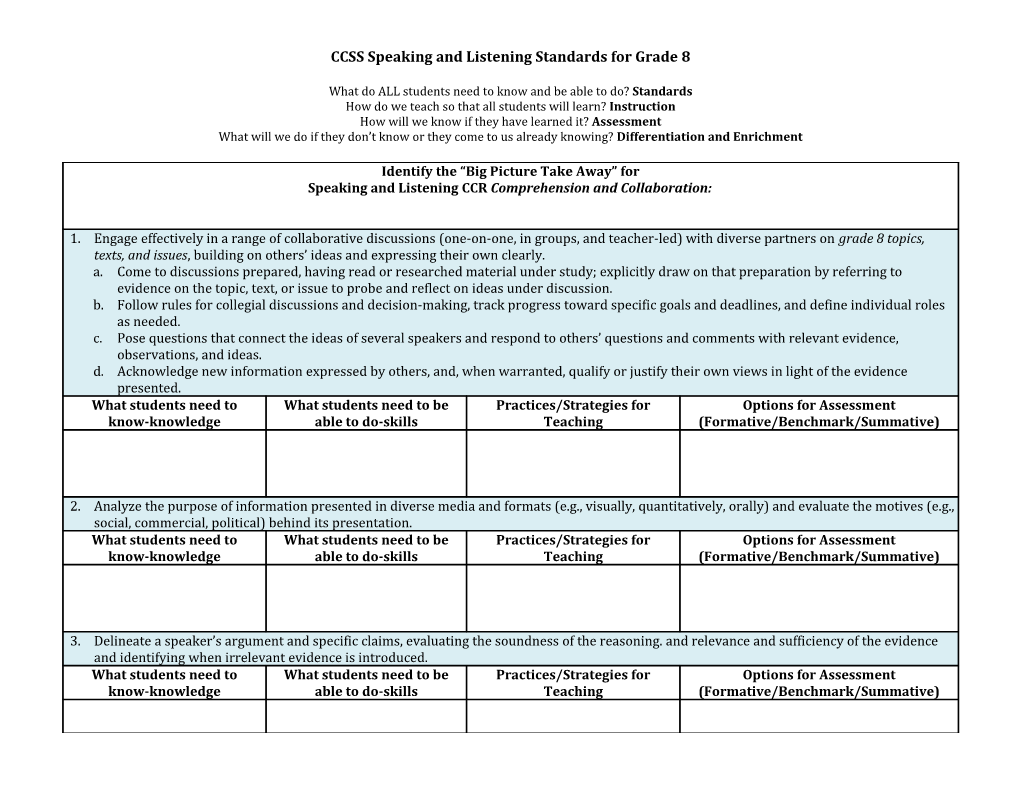 CCSS Speaking and Listening Standards for Grade 8