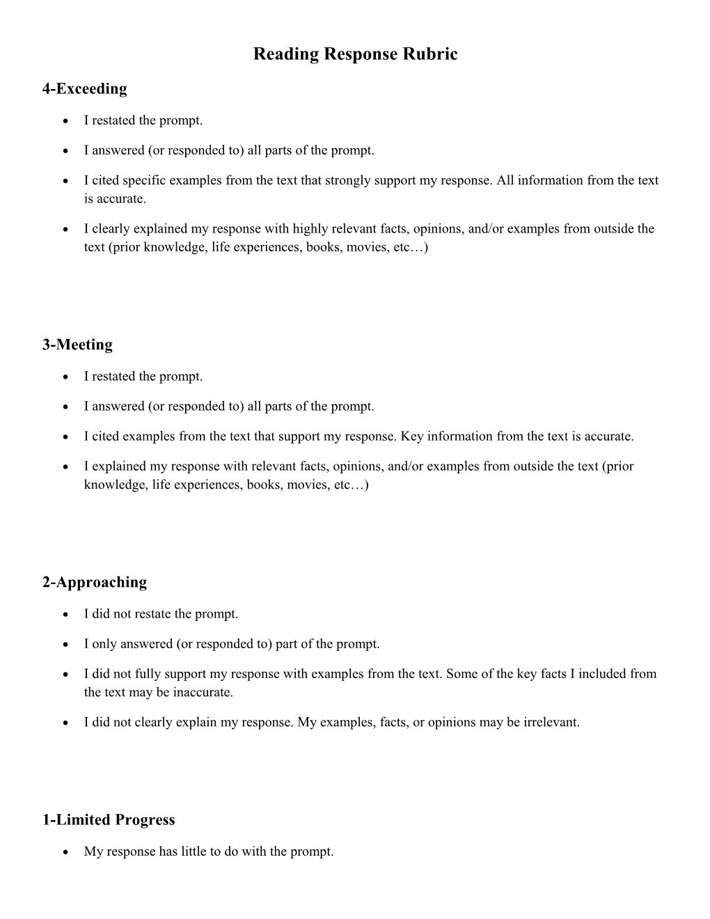 Reading Response Rubric