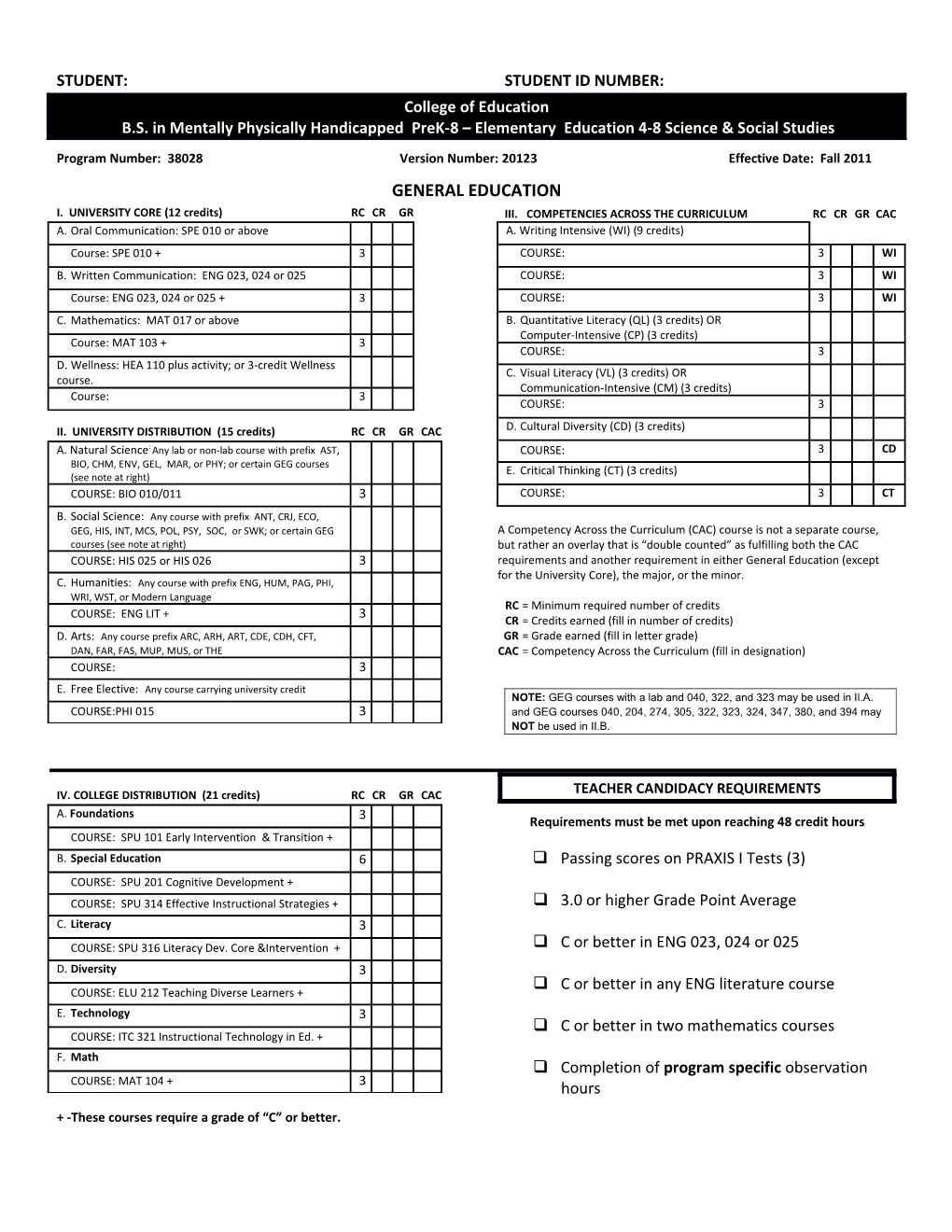 Program Number: 38028Version Number: 20123Effective Date: Fall 2011