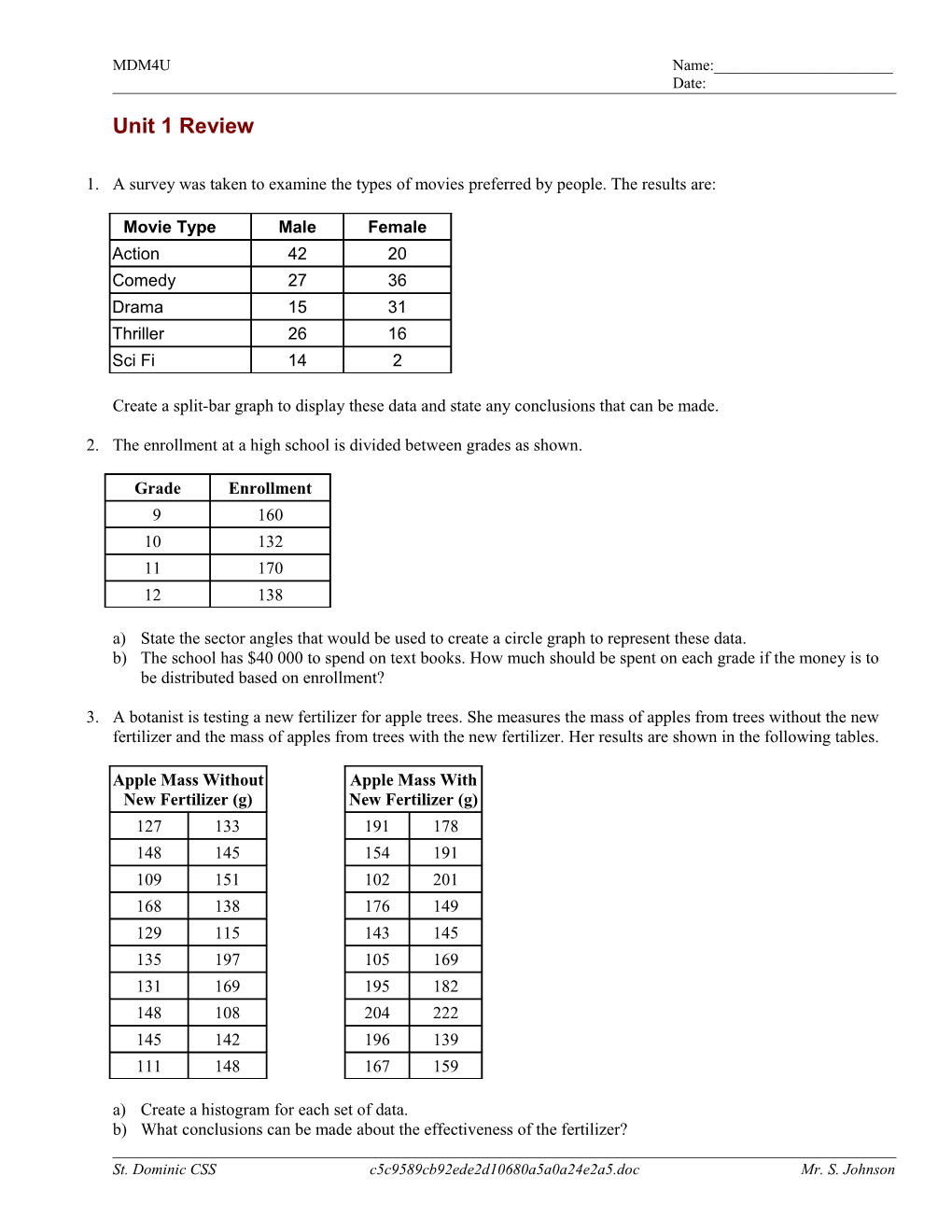 1.A Survey Was Taken to Examine the Types of Movies Preferred by People. the Results Are