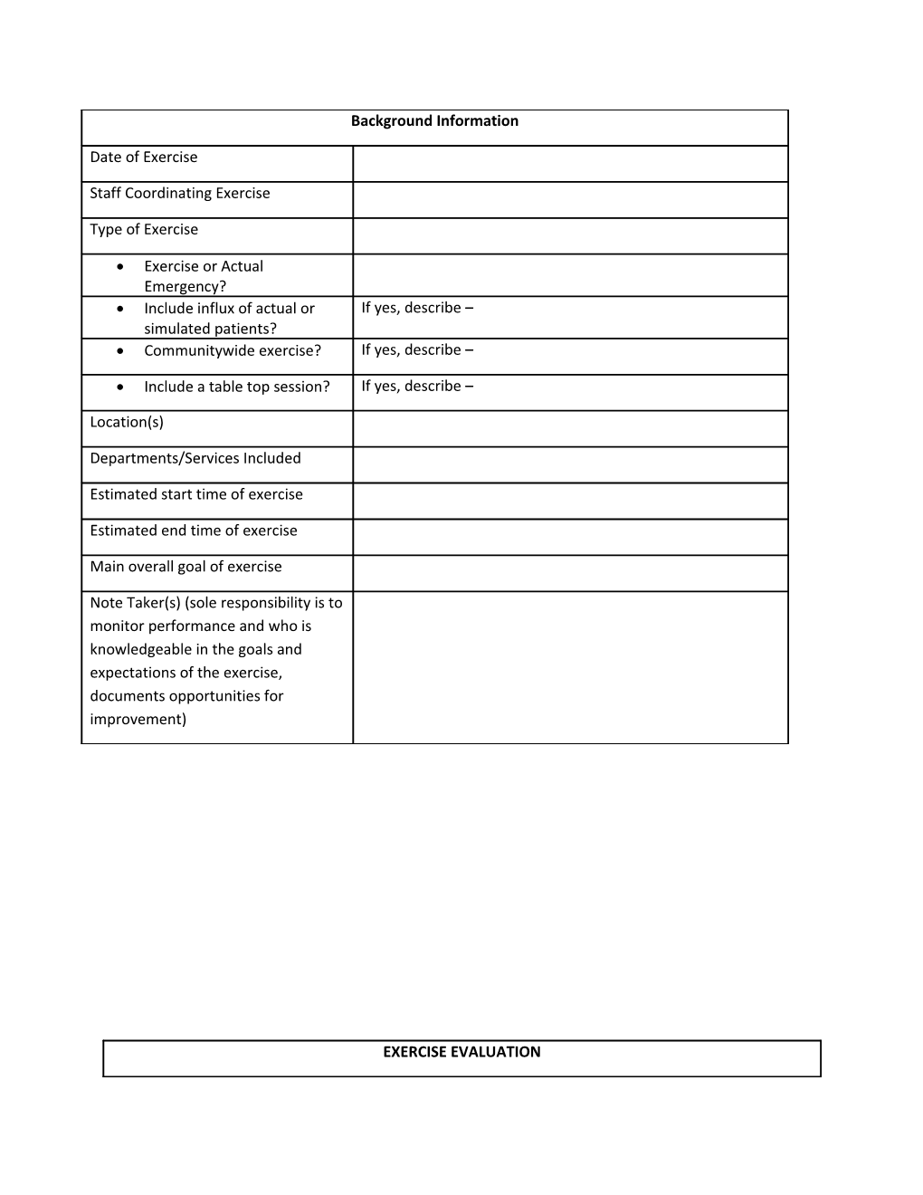 Include Influx of Actual Or Simulated Patients?