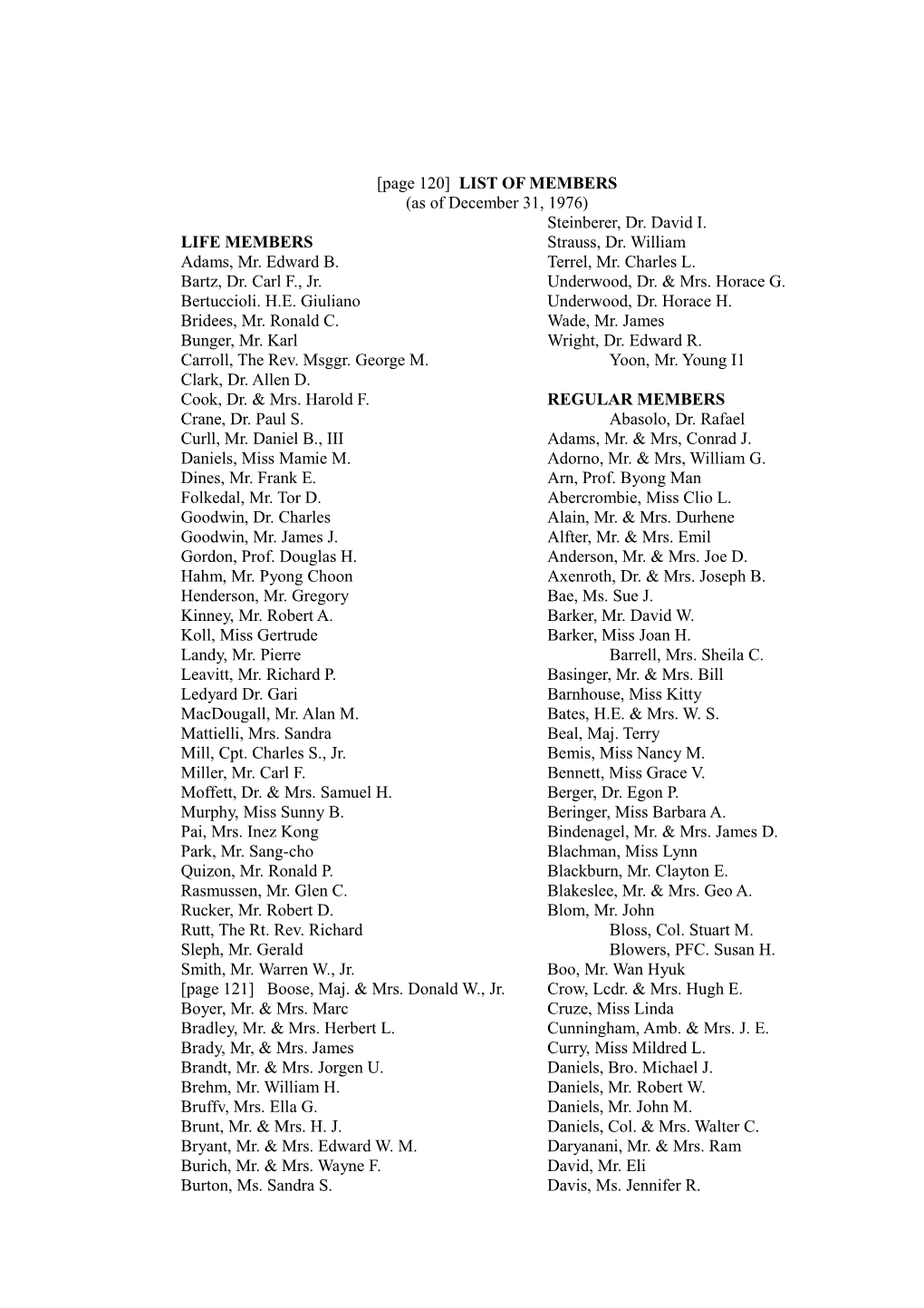 Page 120 LIST of MEMBERS