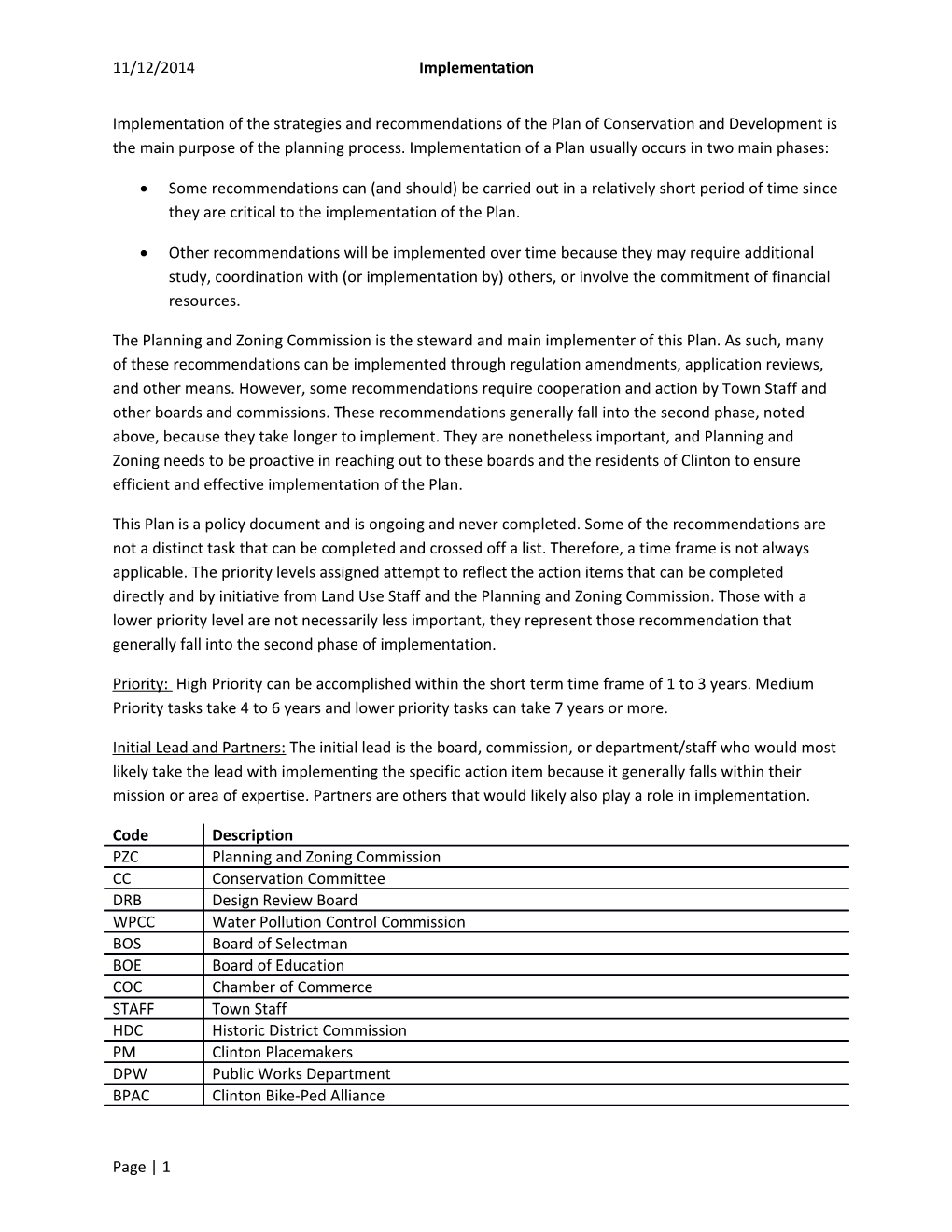 Implementation of the Strategies and Recommendations of the Plan of Conservation and Development