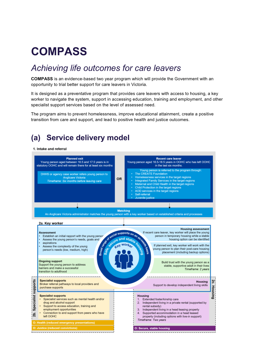 Achieving Life Outcomes for Care Leavers