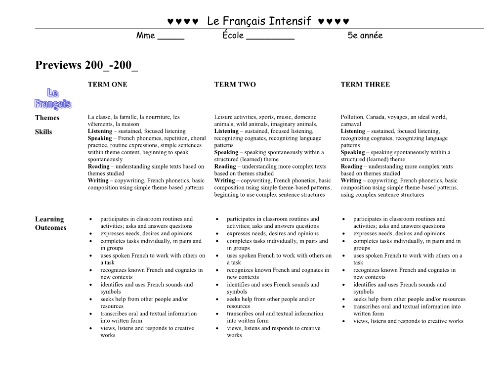 Participates in Classroom Routines and Activities; Asks and Answers Questions