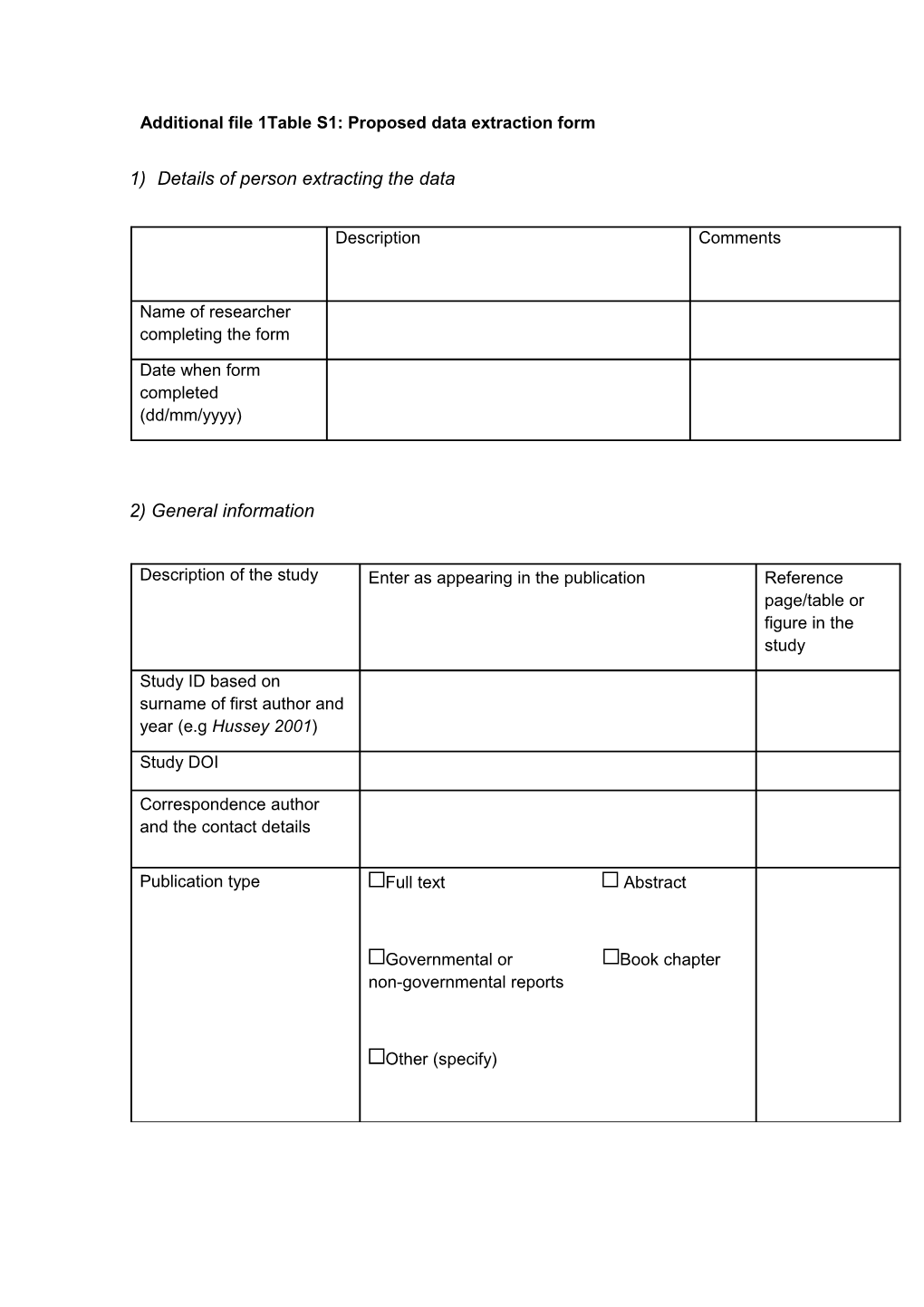 Additional File 1Table S1: Proposed Data Extraction Form