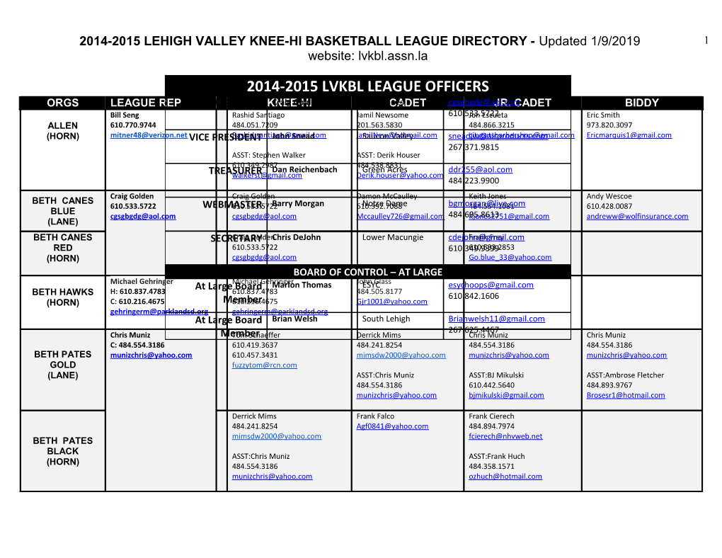2014-2015 LEHIGH VALLEY KNEE-HI BASKETBALL LEAGUE DIRECTORY - Updated 1/23/2019