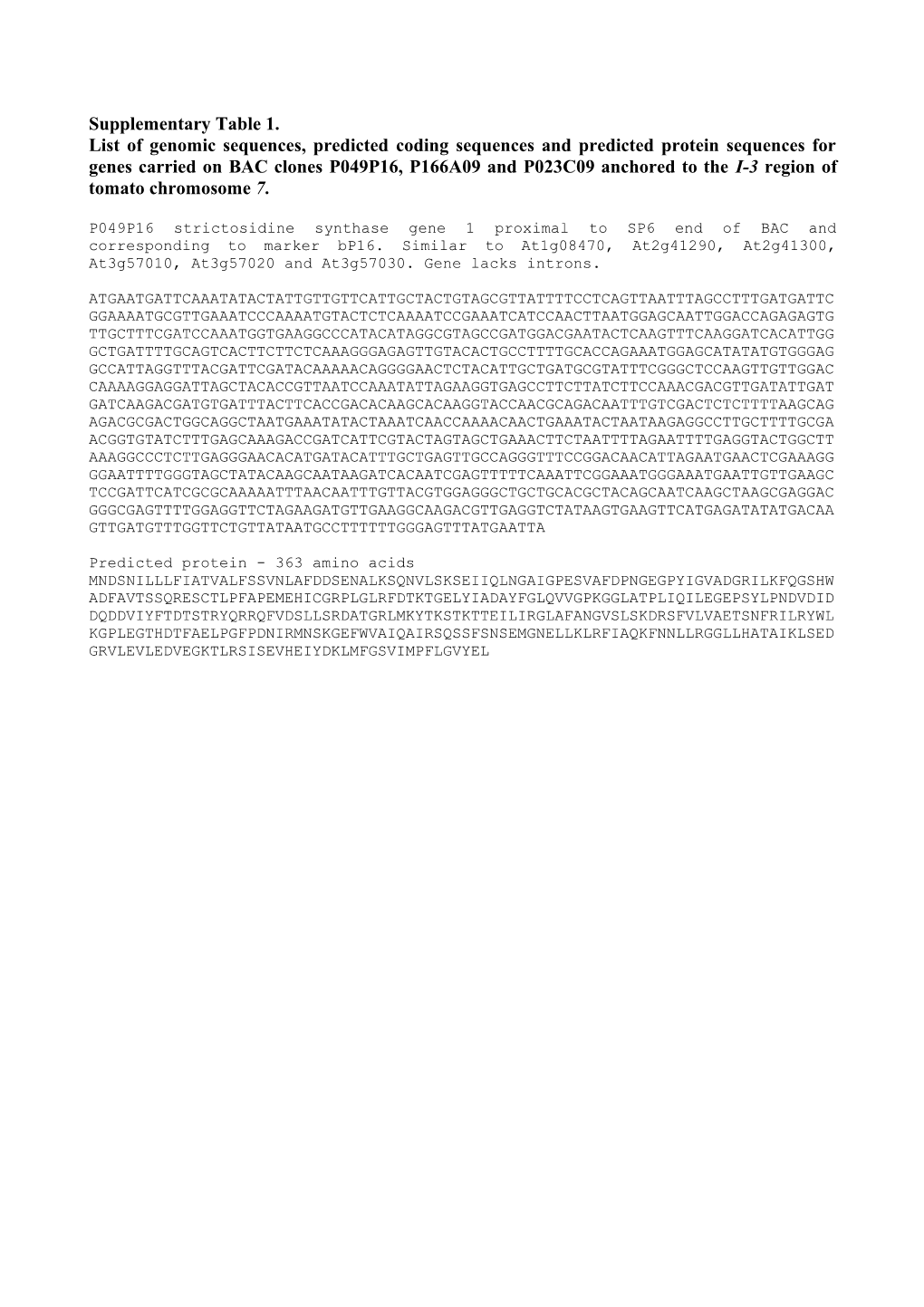 P049P16 Strictosidine Synthase Gene Proximal to SP6 End