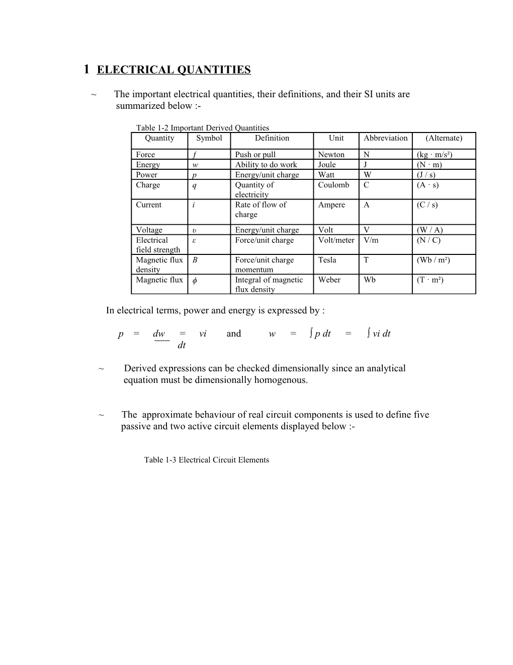 The Important Electrical Quantities, Their Definitions, and Their SI Units Are