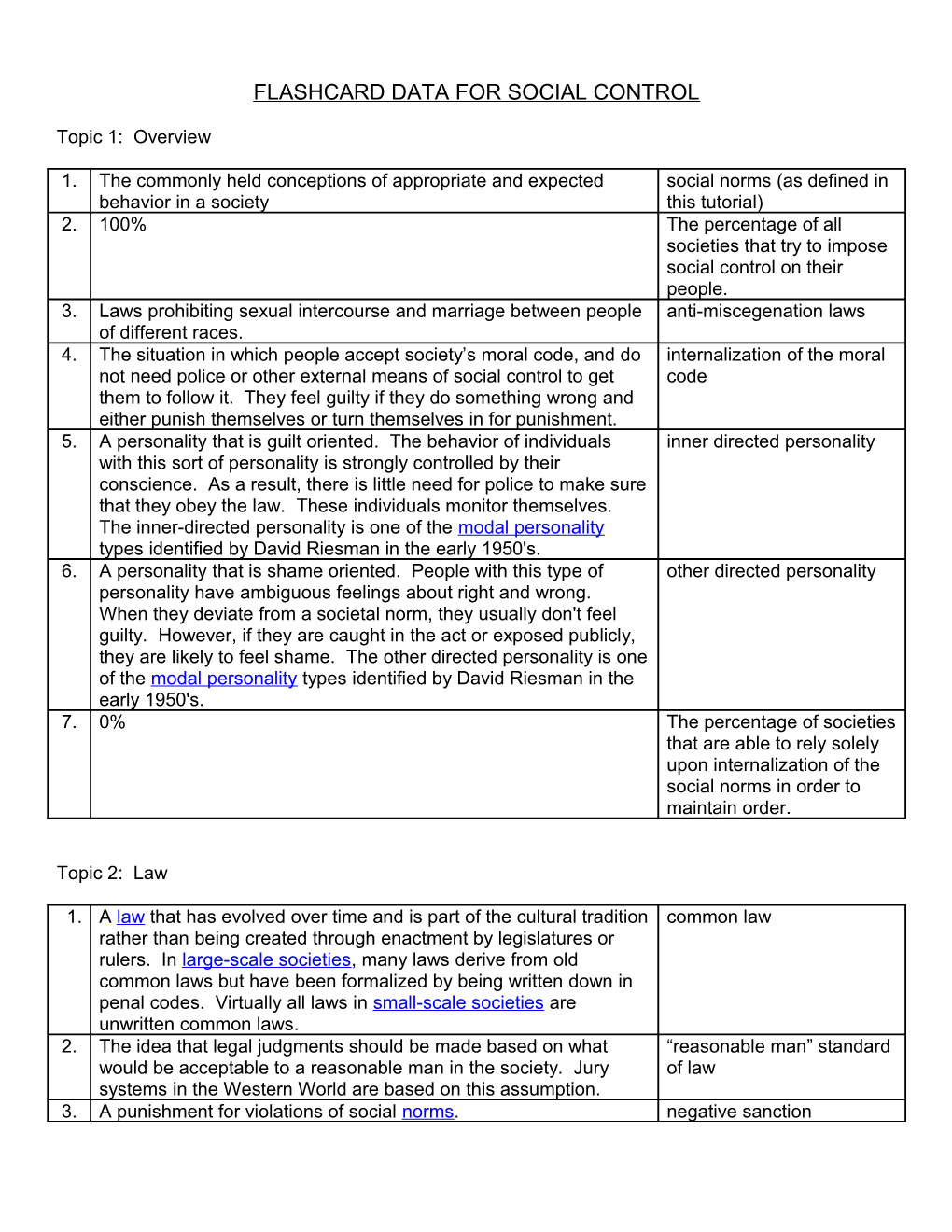 Flashcard Data for Social Control