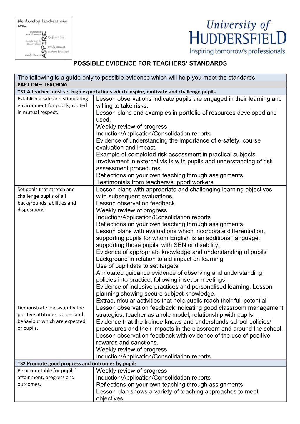 Possible Evidence for Teachers Standards