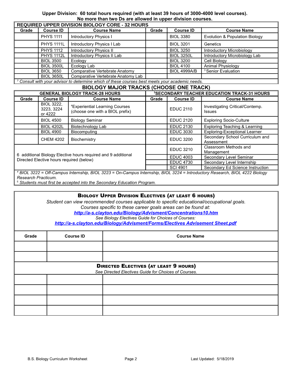 B.S. Biology Curriculum Worksheetpage 1Last Updated: 5/18/2019
