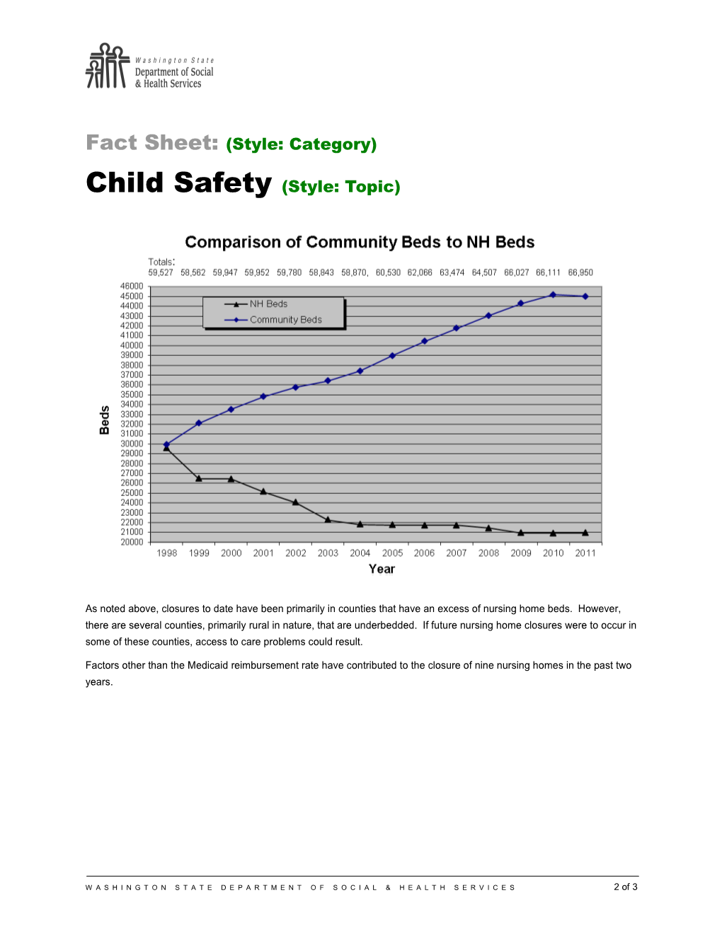 Child Safety (Style: Topic)