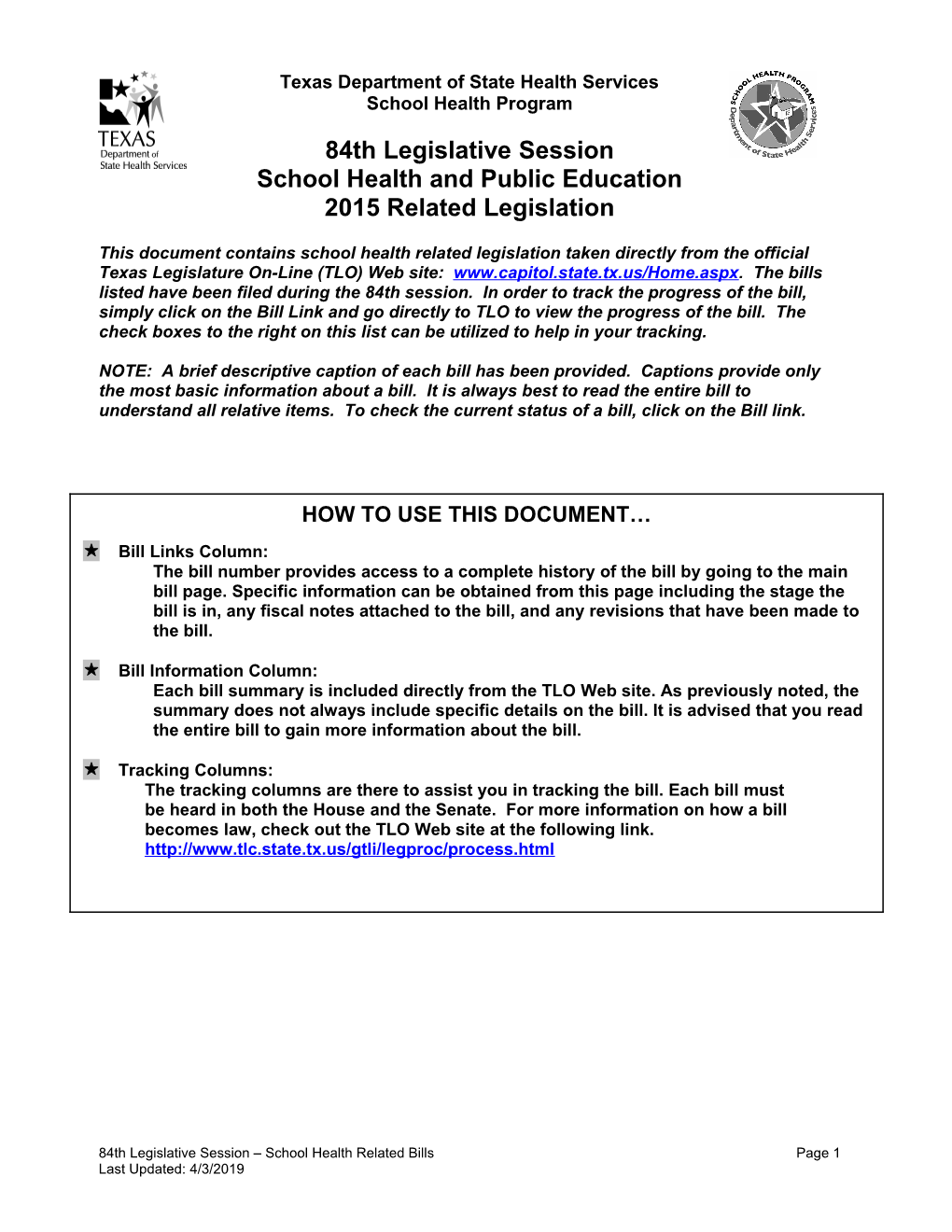 84Th Session School Health Related Legislation 2-20-2015