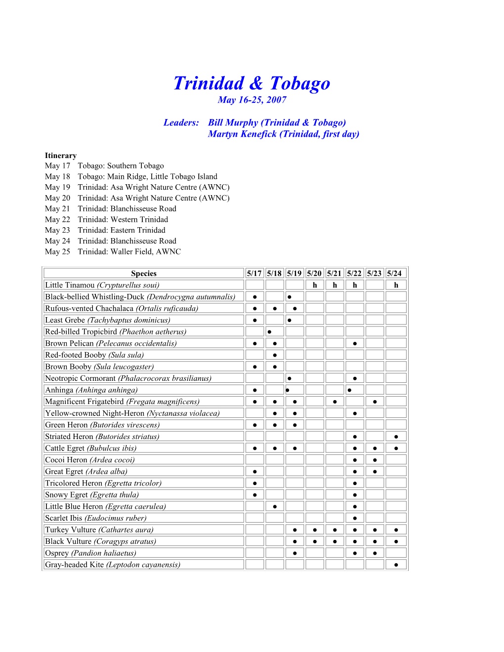 Trinidad & Tobago Birding Annotated Bird List, Trinidad & Tobago, January 2006