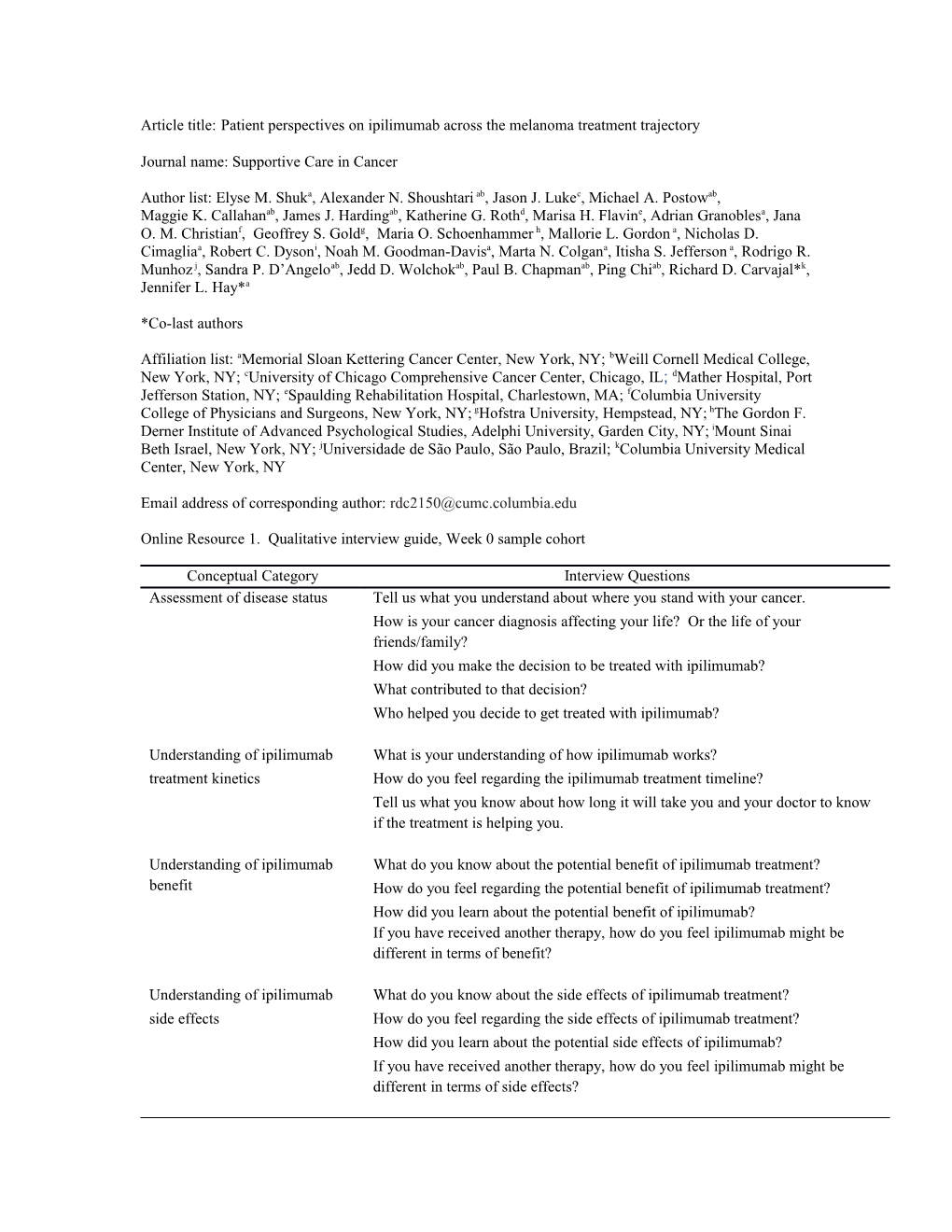 Article Title: Patient Perspectives on Ipilimumab Across the Melanoma Treatment Trajectory