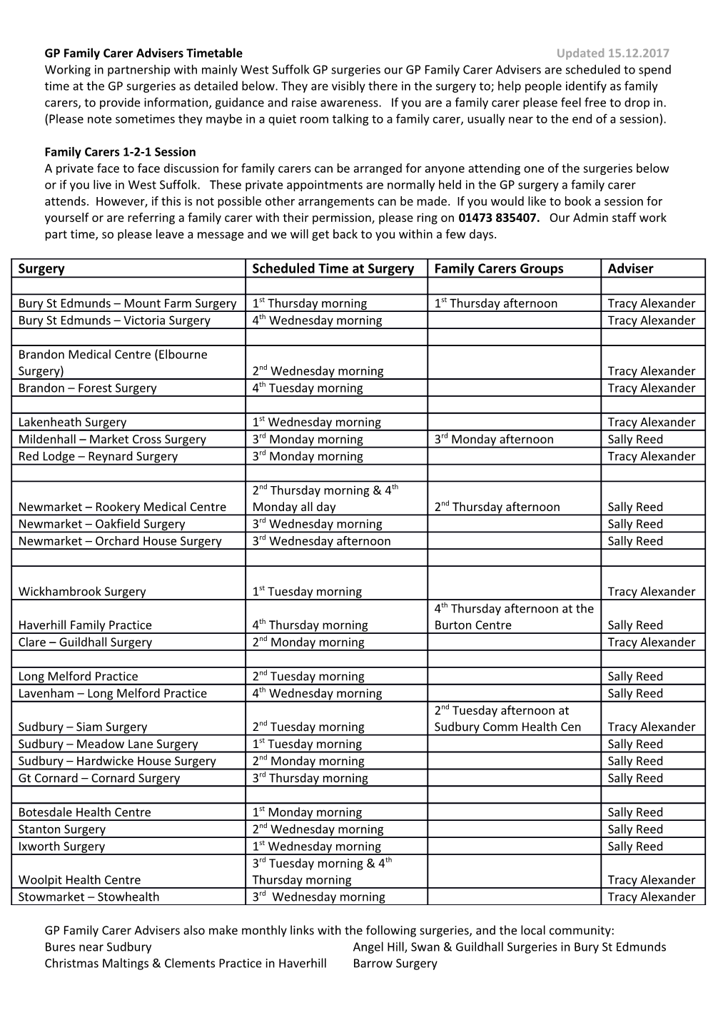 GP Family Carer Advisers Timetable Updated 15.12.2017