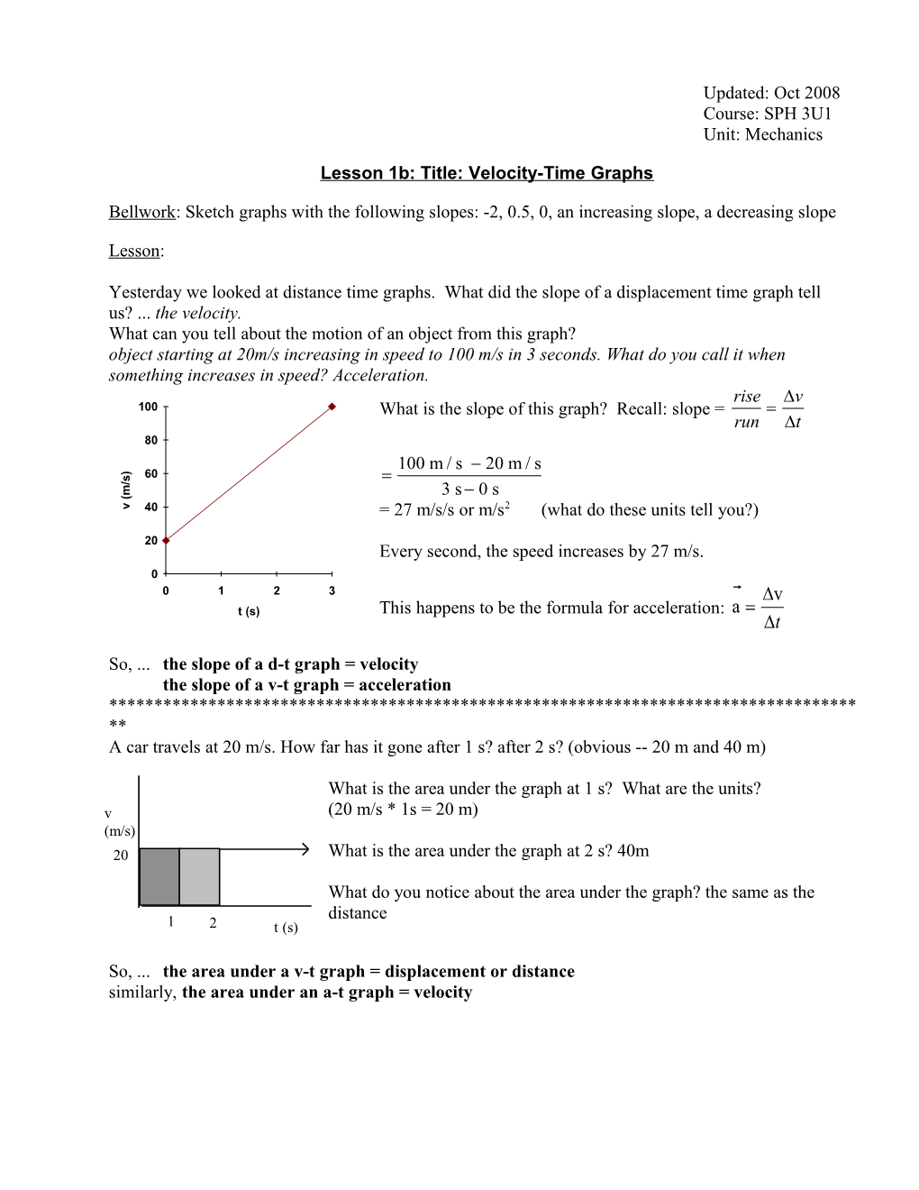 Lesson 1B: Title: Velocity-Time Graphs