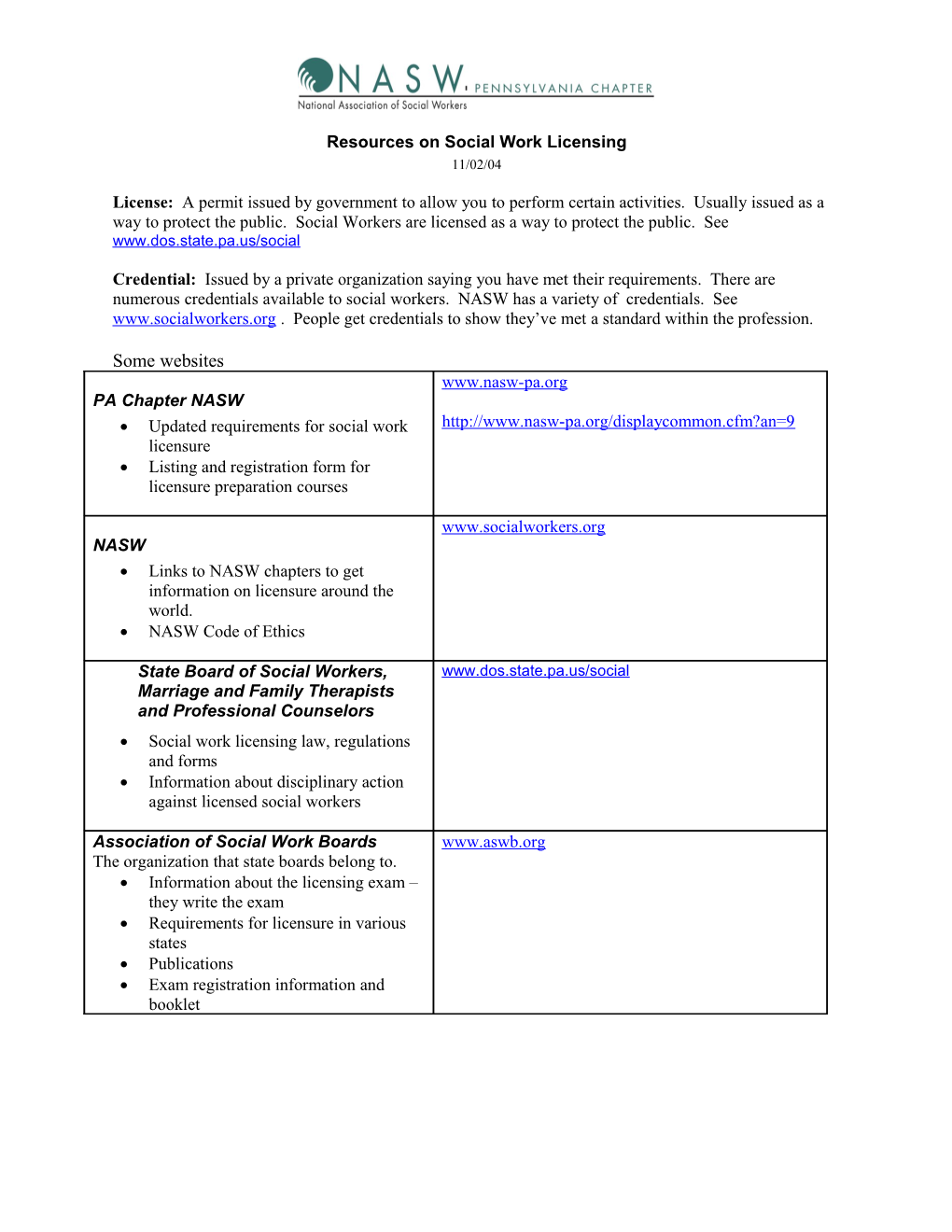 Resources on Social Work Licensing