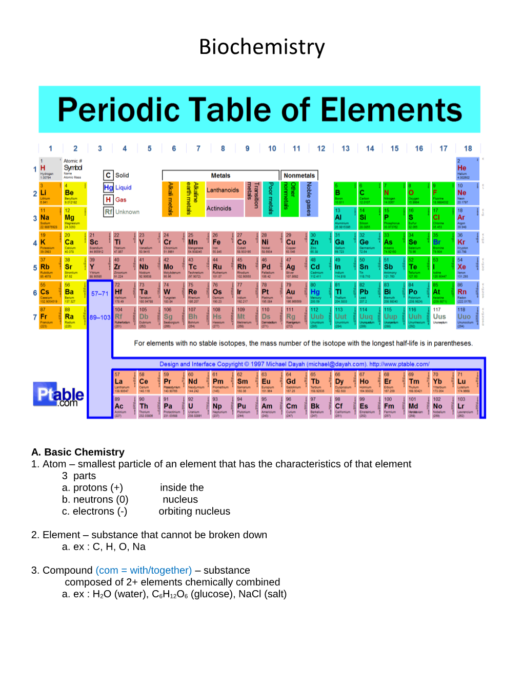 A. Basic Chemistry