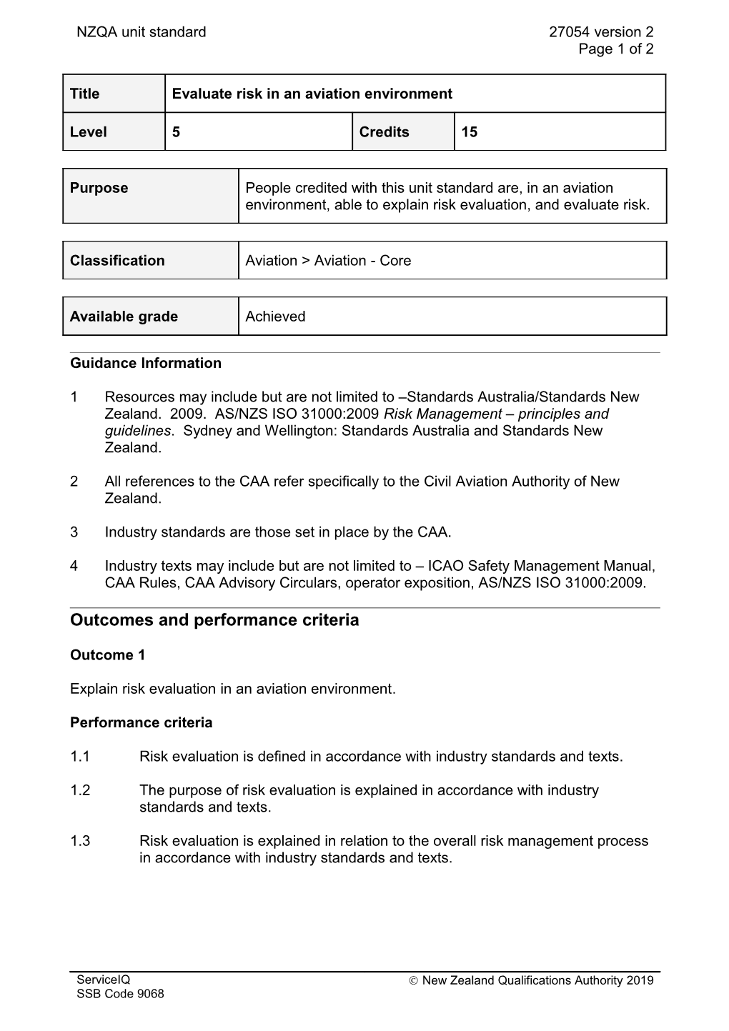 27054 Evaluate Risk in an Aviation Environment