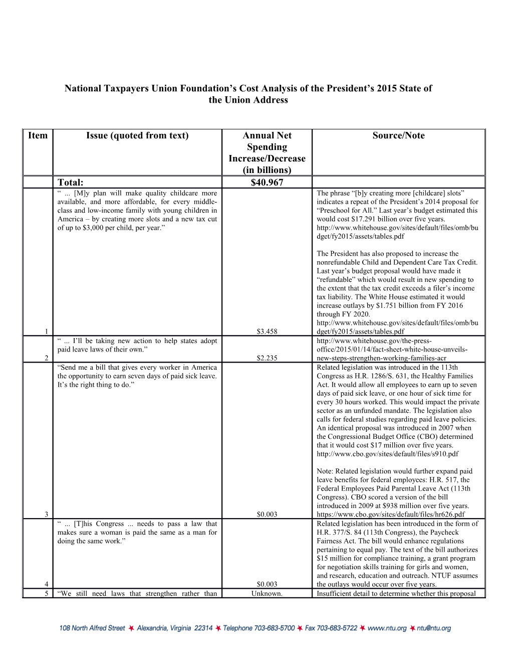 National Taxpayers Union Foundation S Cost Analysis of the President S 2015 State of The