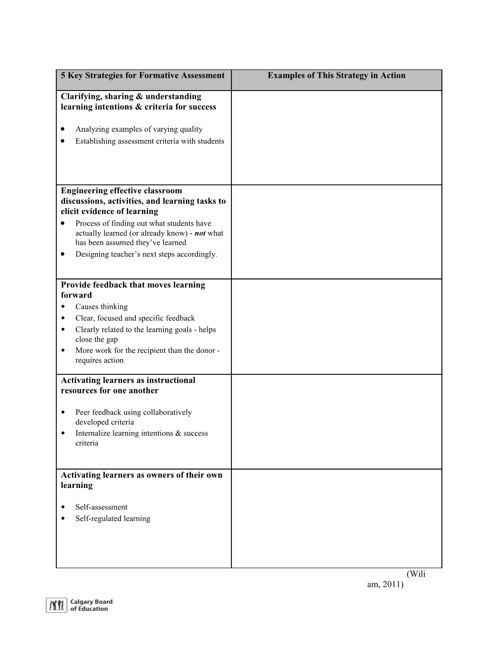 Analyzing Examples of Varying Quality