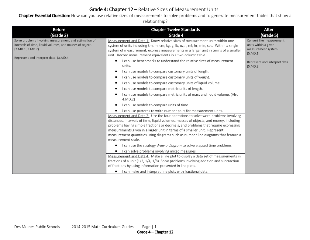 Grade 4: Chapter 12 Relative Sizes of Measurement Units