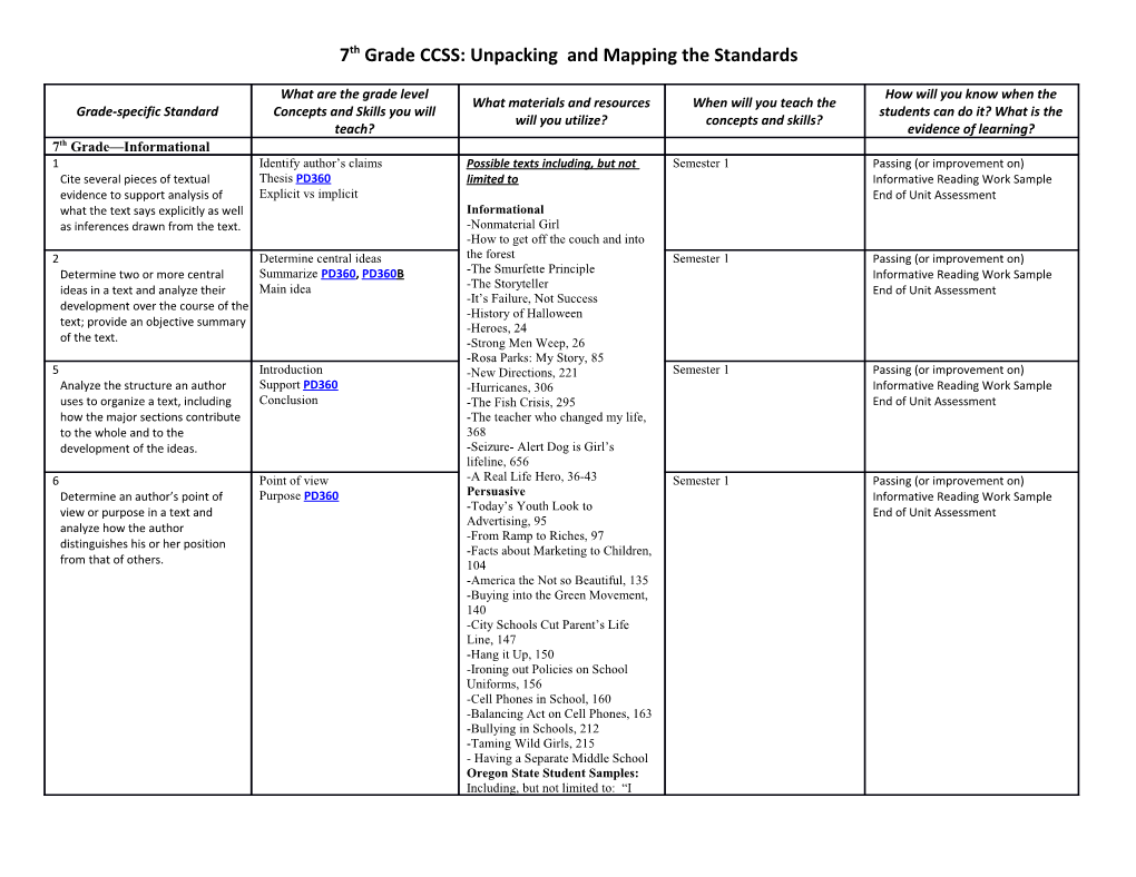 7Th Grade CCSS: Unpacking and Mappingthe Standards