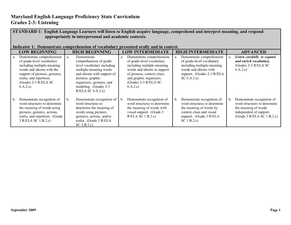 Marylandenglishlanguageproficiencystate Curriculum