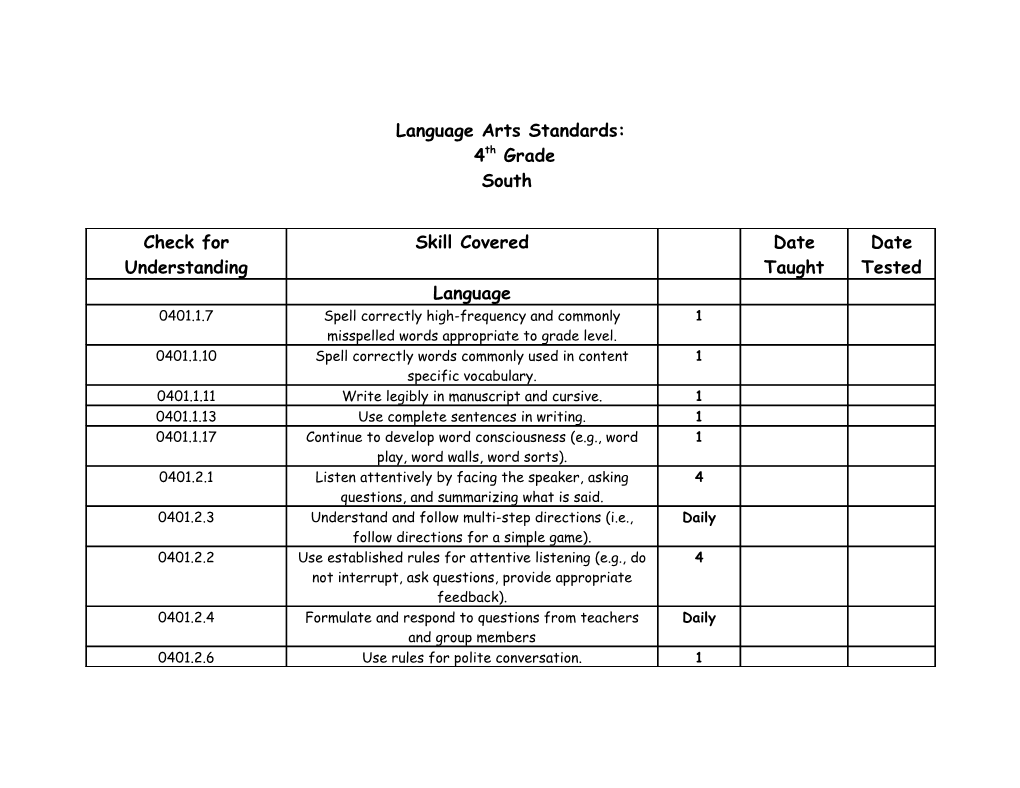 Language Arts Standards: 5Th Grade