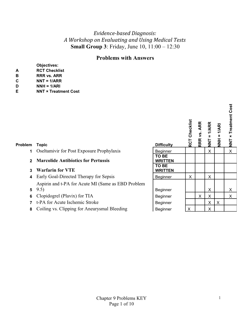 Exercises for Chapter 7: Answers